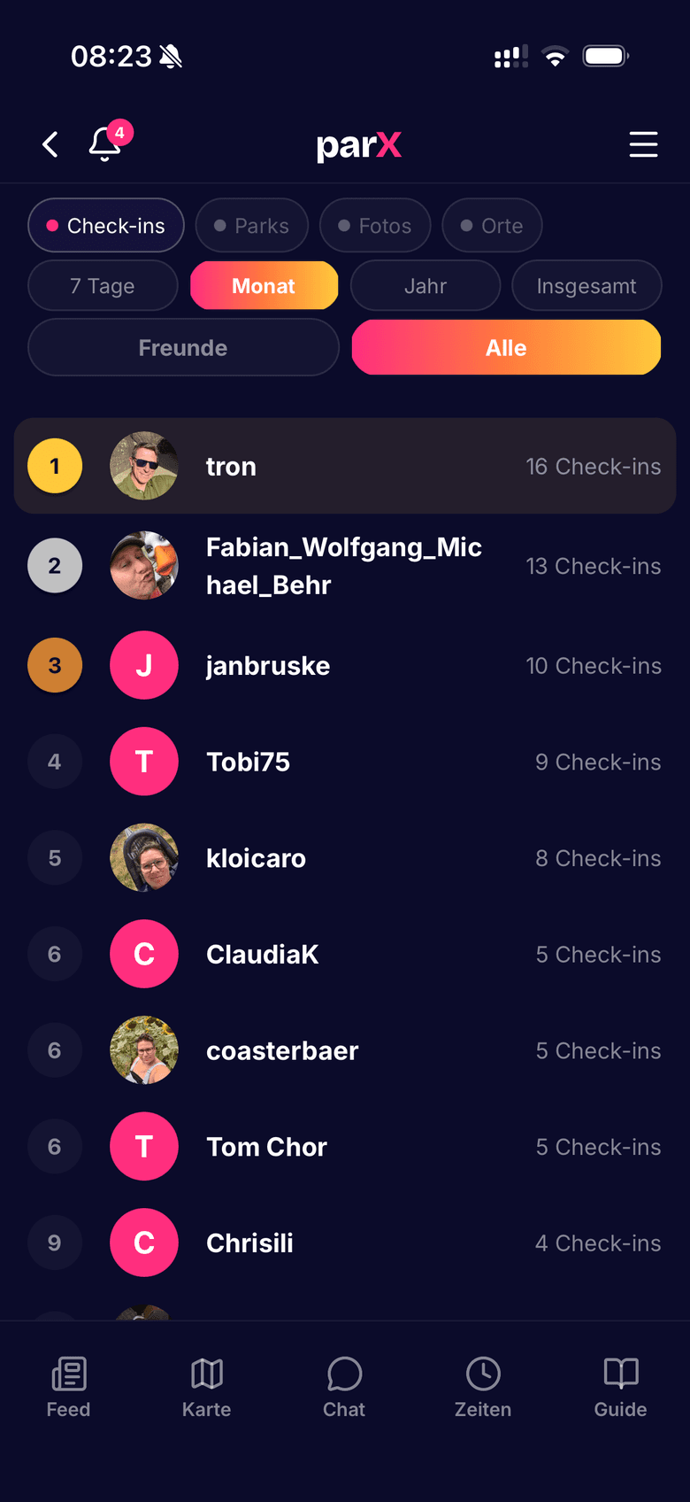 Bestenliste nach Check-ins in der parX-App